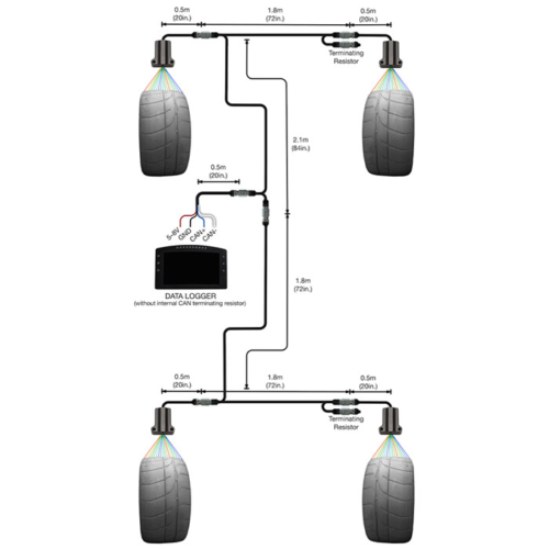 Izze-Racing-Tire-Tyre-Temperature-Sensor-Kit-MoTeC