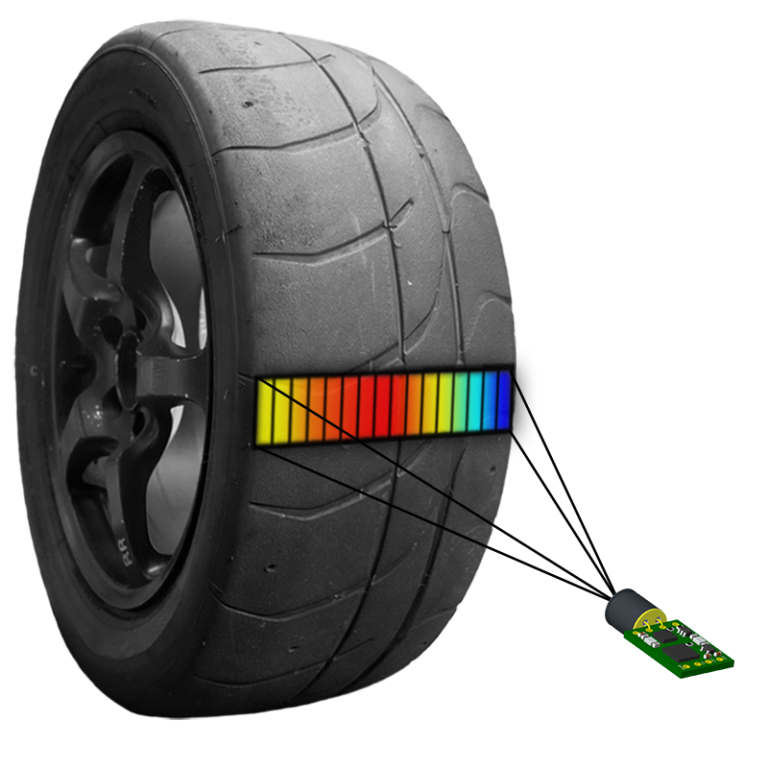 Brake Infrared Temperature Sensor Izze-FAMA Engineering IRTS-60-PCB-V2